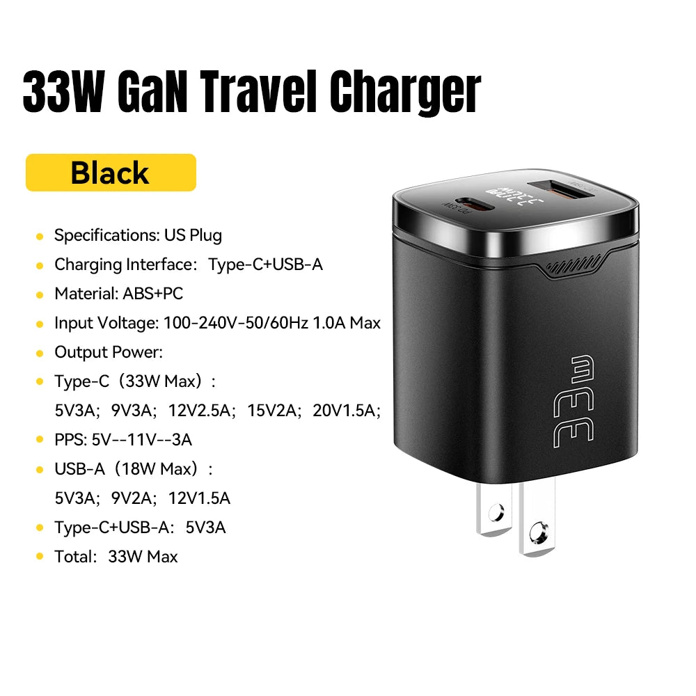 Essager 33W GaN USB Type C Charger Digital Display PD Fast Charging For iPhone 16 15 14 Pro Max iPad Mini 6 Xiaomi Samsung S22