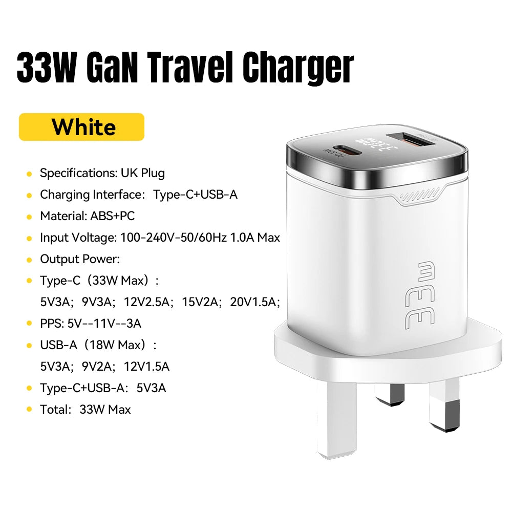 Essager 33W GaN USB Type C Charger Digital Display PD Fast Charging For iPhone 16 15 14 Pro Max iPad Mini 6 Xiaomi Samsung S22