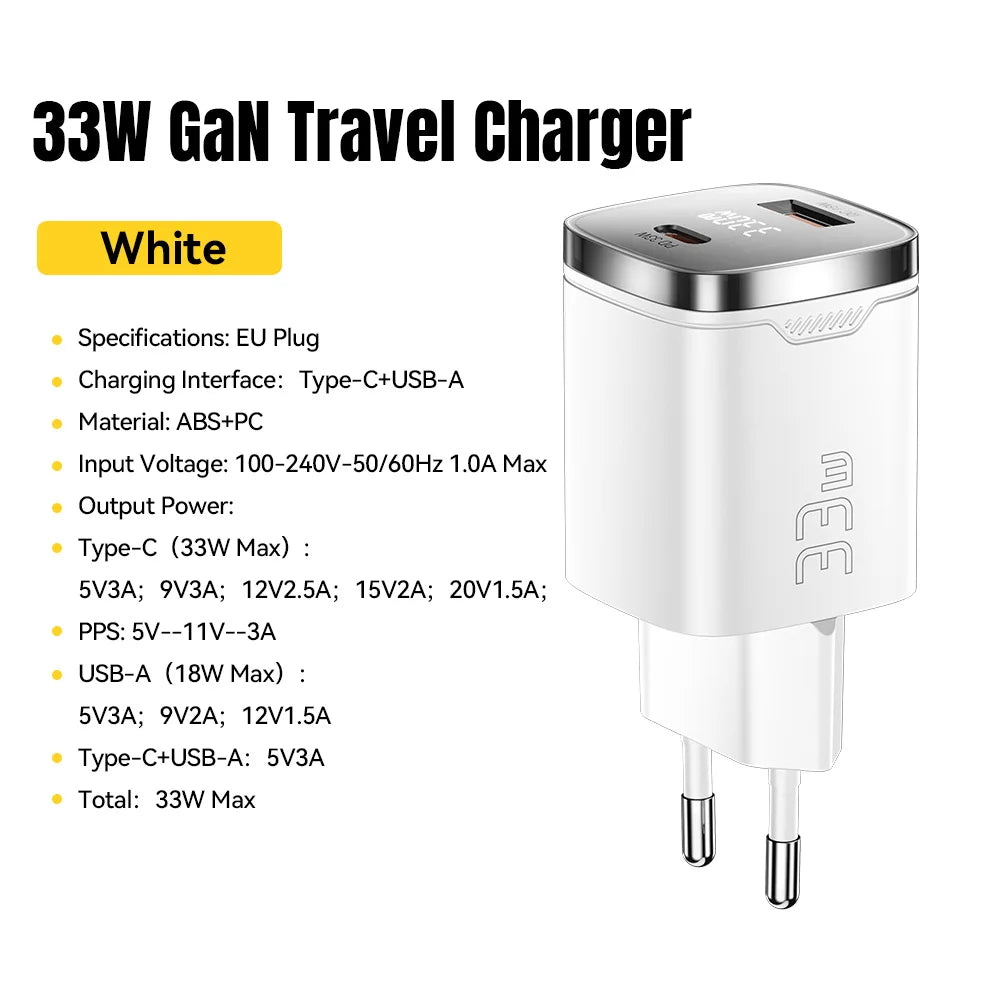 Essager 33W GaN USB Type C Charger Digital Display PD Fast Charging For iPhone 16 15 14 Pro Max iPad Mini 6 Xiaomi Samsung S22