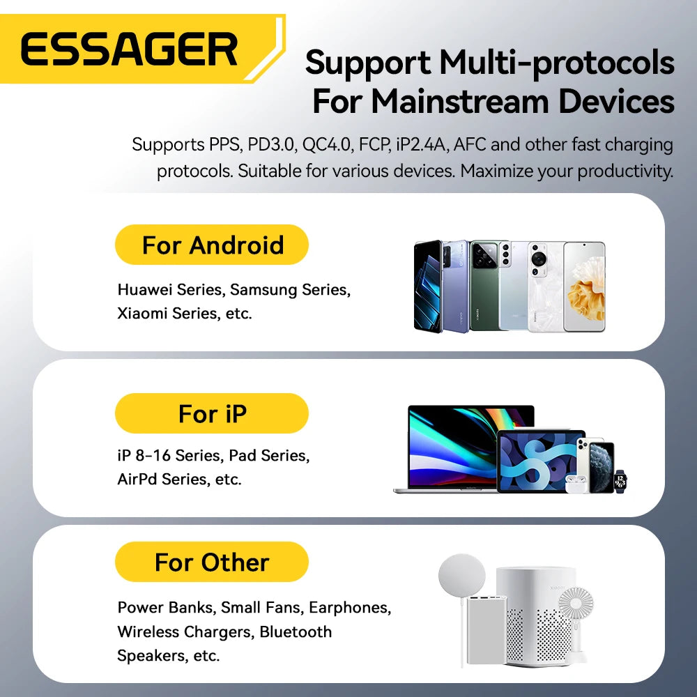 Essager 33W GaN USB Type C Charger Digital Display PD Fast Charging For iPhone 16 15 14 Pro Max iPad Mini 6 Xiaomi Samsung S22