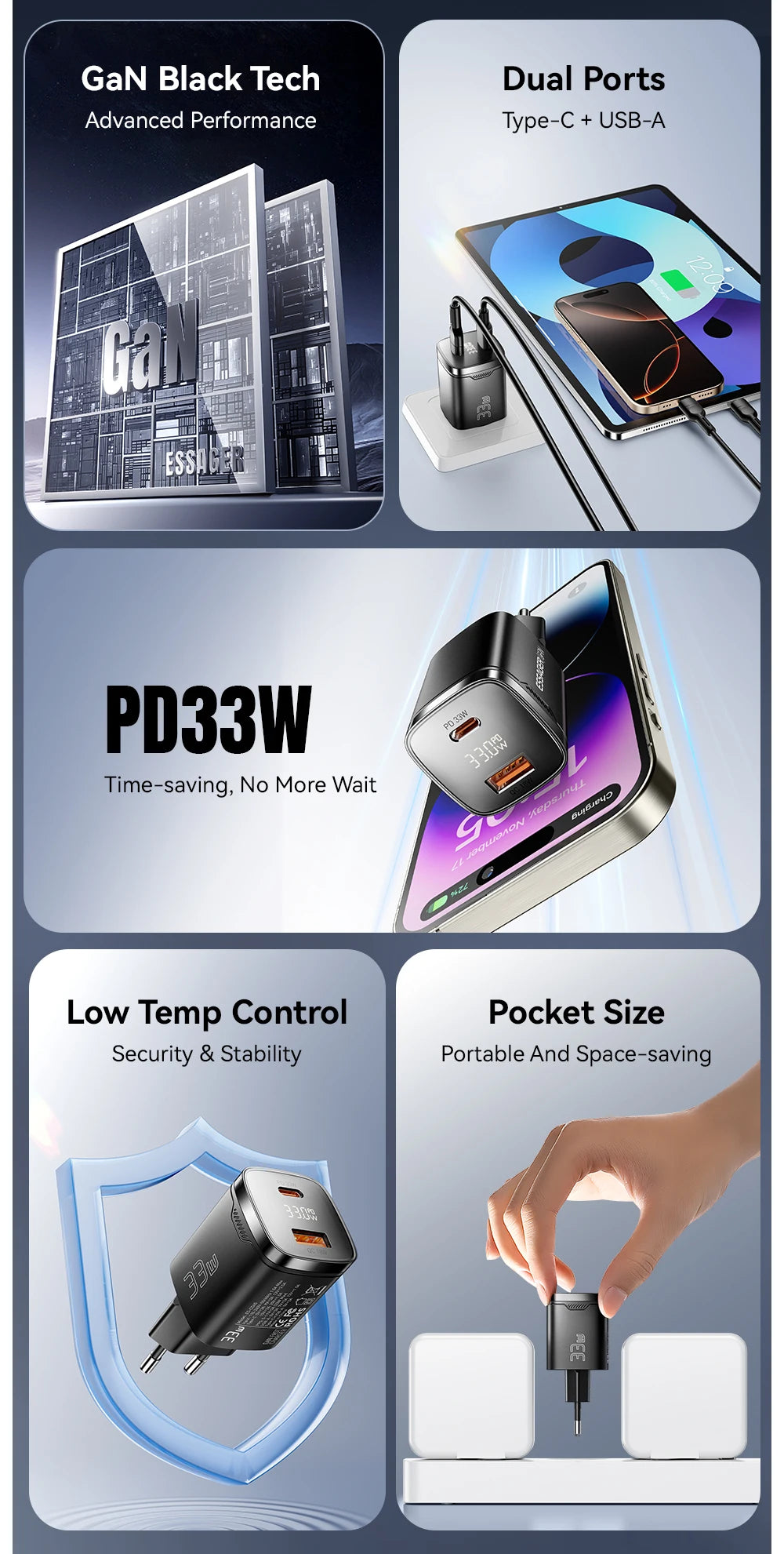 Essager 33W GaN USB Type C Charger Digital Display PD Fast Charging For iPhone 16 15 14 Pro Max iPad Mini 6 Xiaomi Samsung S22