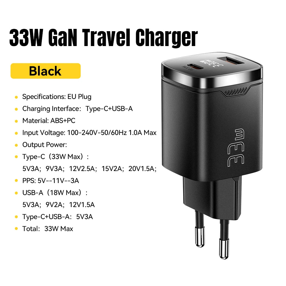 Essager 33W GaN USB Type C Charger Digital Display PD Fast Charging For iPhone 16 15 14 Pro Max iPad Mini 6 Xiaomi Samsung S22