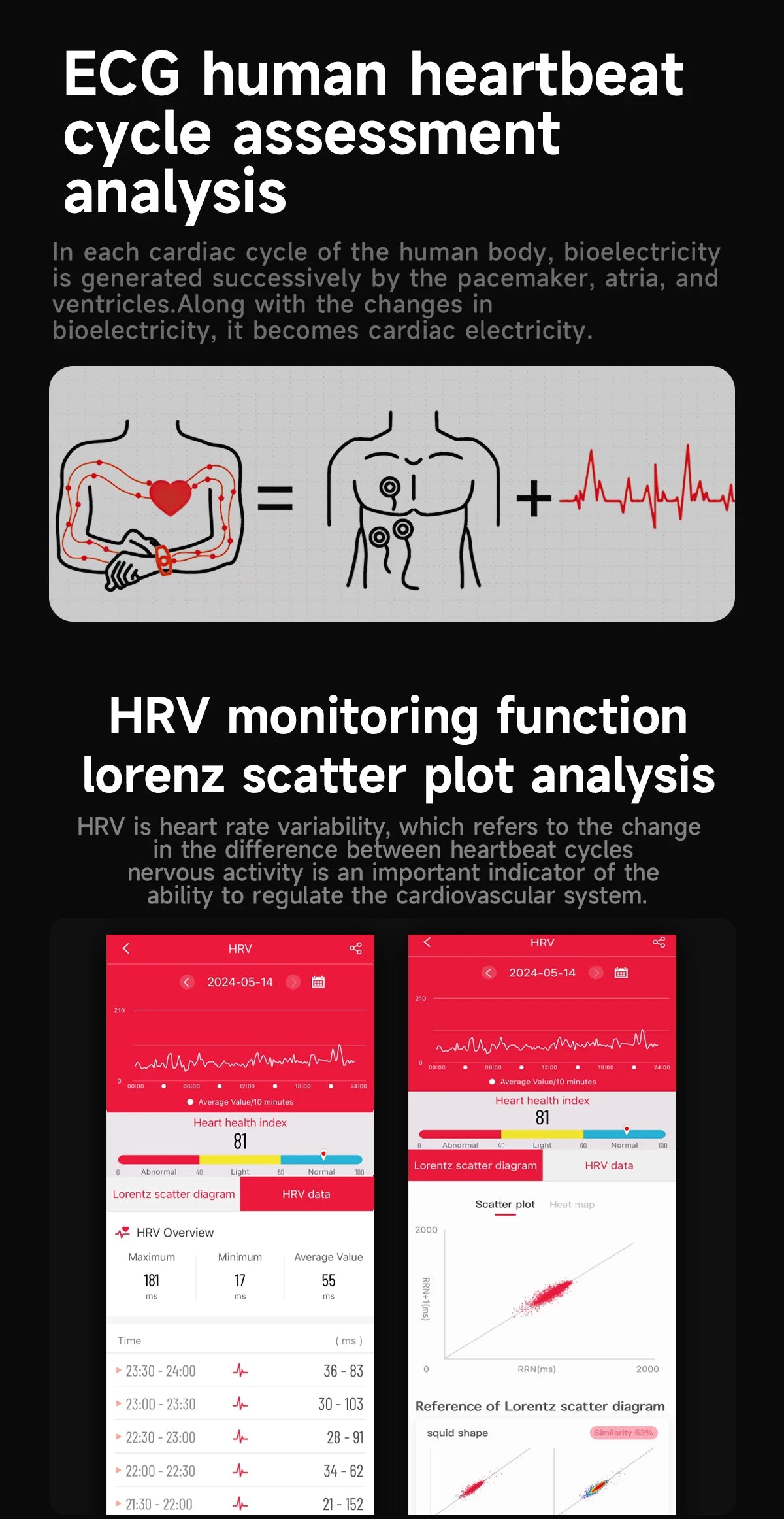 2025 New For Samsung Galaxy Watch 7 Blood Lipids Uric Acid Blood Pressure Body Analysis Smart Watch ECG+PPG Clock Smartwatch Men