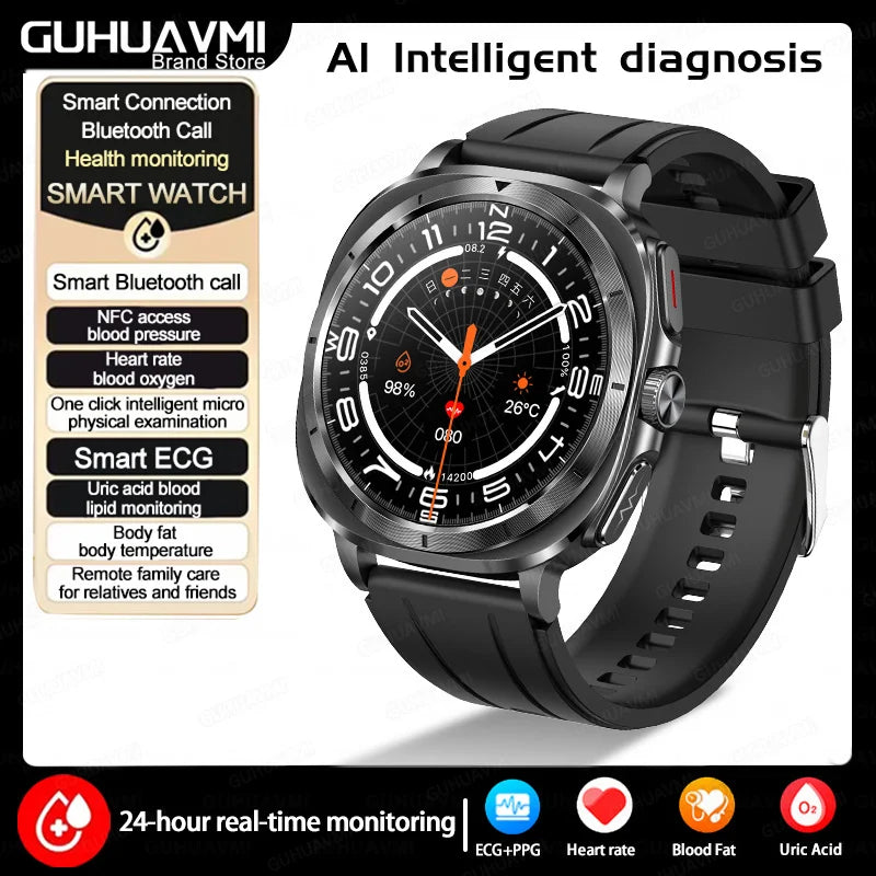 2025 New For Samsung Galaxy Watch 7 Blood Lipids Uric Acid Blood Pressure Body Analysis Smart Watch ECG+PPG Clock Smartwatch Men