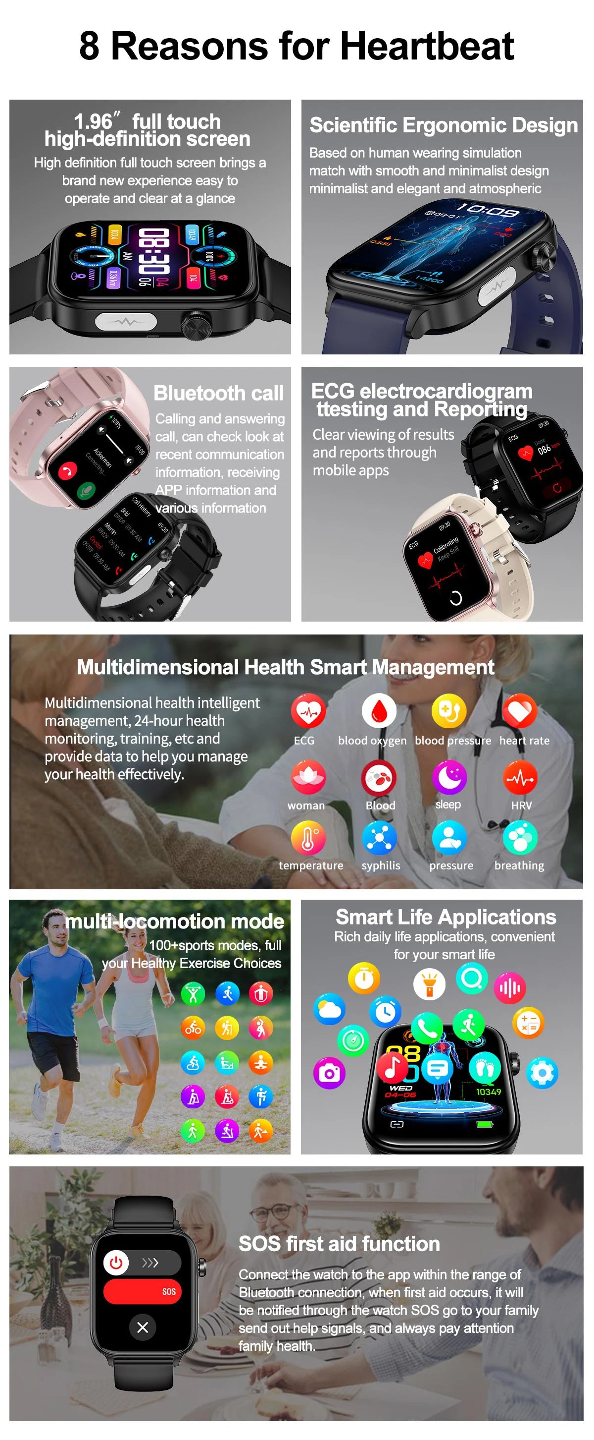 For Xiaomi ECG+PPG Monitoring Smart Watch Women Body Composition Blood Lipid Uric Acid Women Menstrual Health Tracker Smartwatch