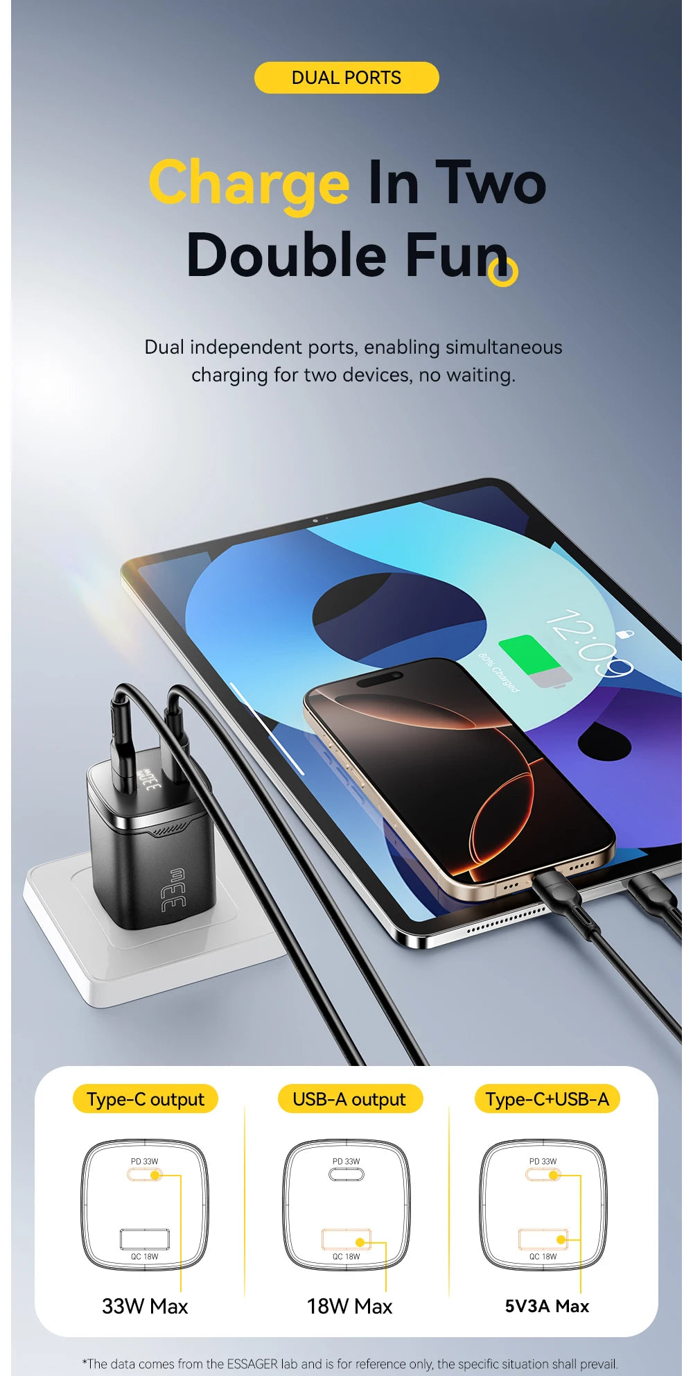 Essager 33W GaN USB Type C Charger Digital Display PD Fast Charging For iPhone 16 15 14 Pro Max iPad Mini 6 Xiaomi Samsung S22