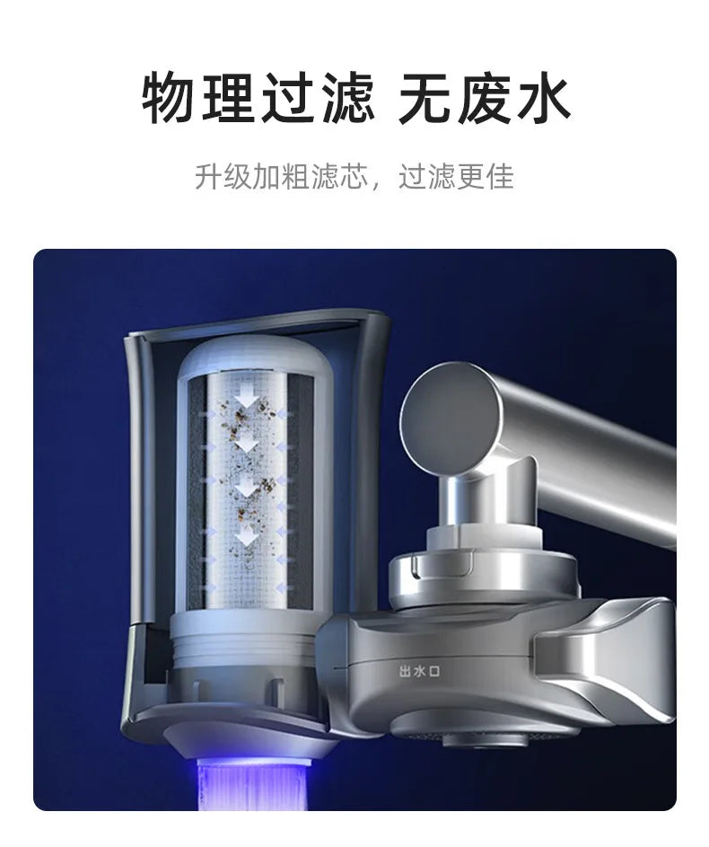 New Water-power sterilization faucet water purifier Ultraviolet deep sterilization 6-stage fine filtration