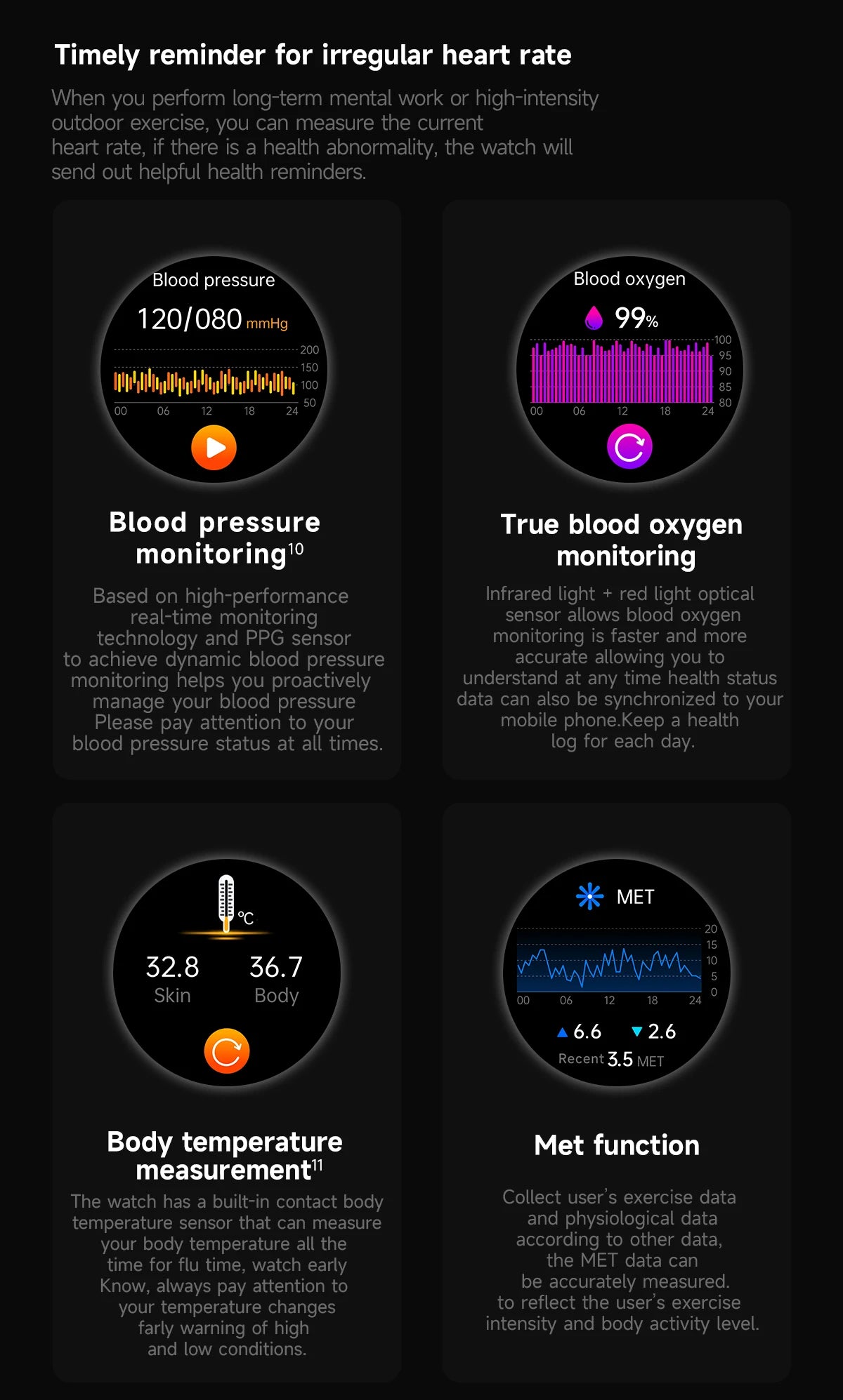 2025 New For Samsung Galaxy Watch 7 Blood Lipids Uric Acid Blood Pressure Body Analysis Smart Watch ECG+PPG Clock Smartwatch Men