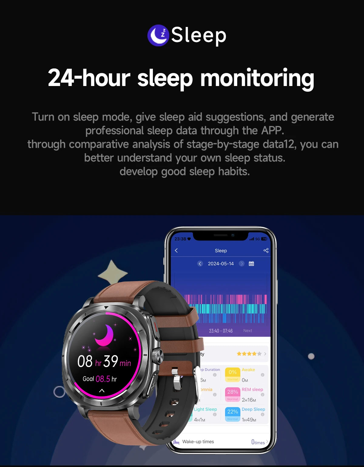 2025 New For Samsung Galaxy Watch 7 Blood Lipids Uric Acid Blood Pressure Body Analysis Smart Watch ECG+PPG Clock Smartwatch Men