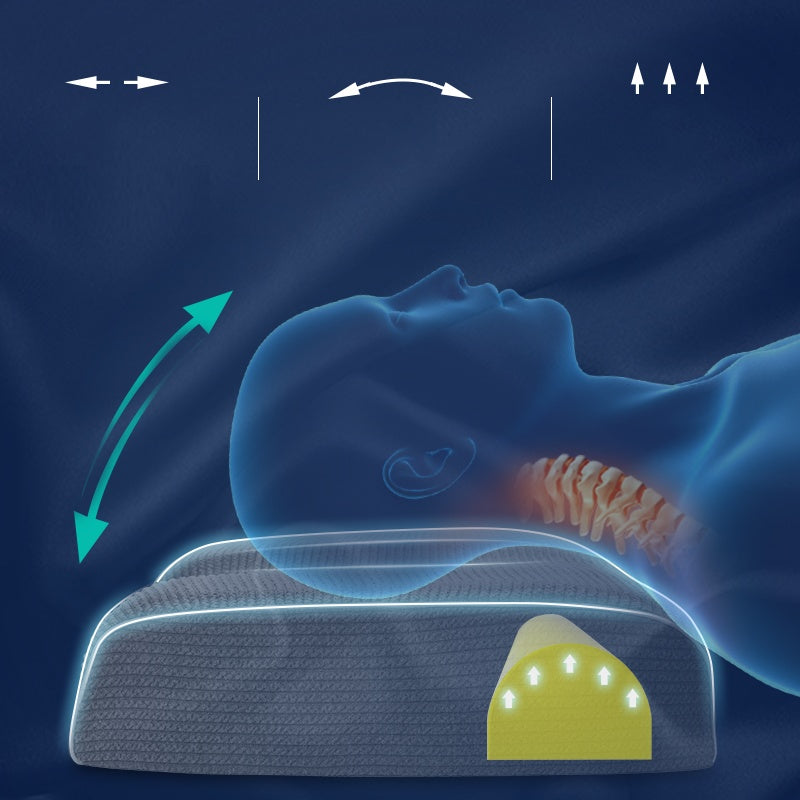 Memory Foam Massage Kissen Hilft beim Schlafen und schützt den Nacken Kissen Gestrickte Baumwolle Kissen Hausbettwäsche