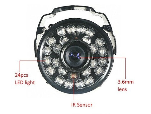 Elegant Surveillance Cameras, Security Products, Security Manufacture