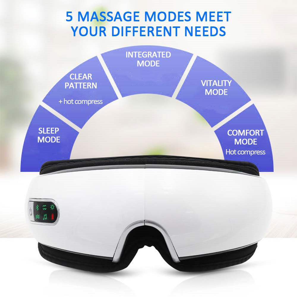 Trendy Smart Eye Massager for Modern Living