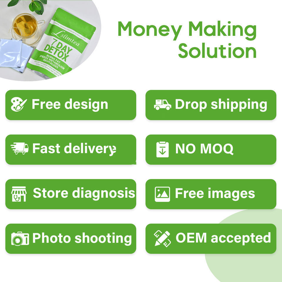 14 Days Herbal Detoxification Diet Tea