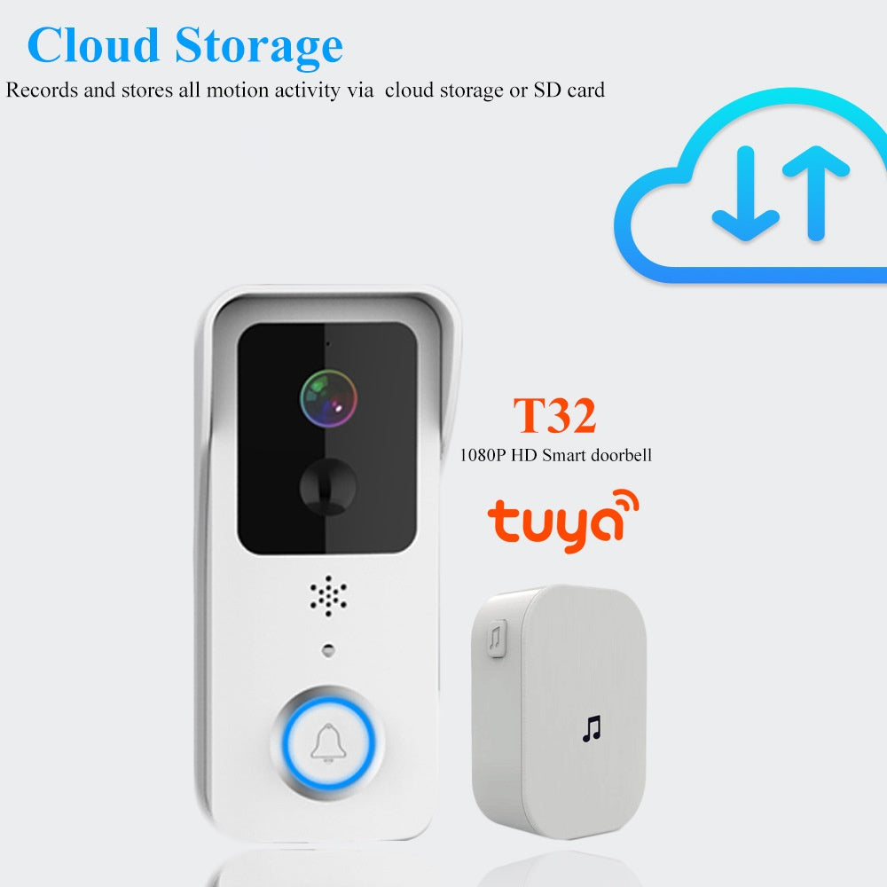 Trendy Smart Home Waterproof Remote Intercom Hd for Modern Living