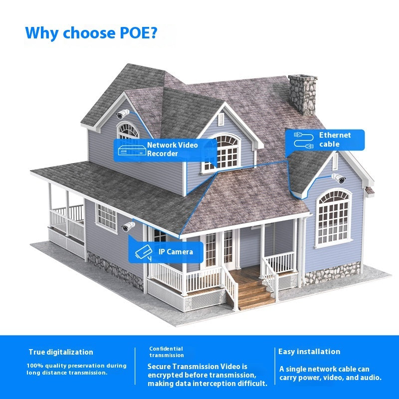 Trendy Zosi Zhou Shi 5 Million Hd Poe Network Video Recorder Security