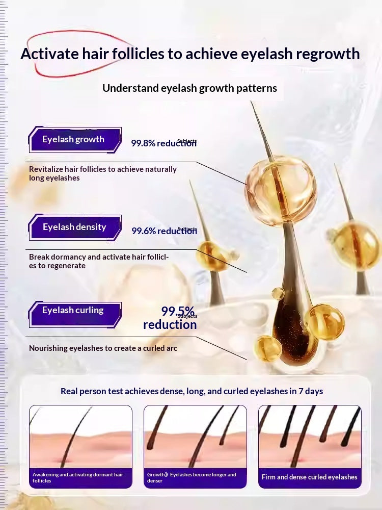 Nourishing And Thickening Eyelash Growth Serum