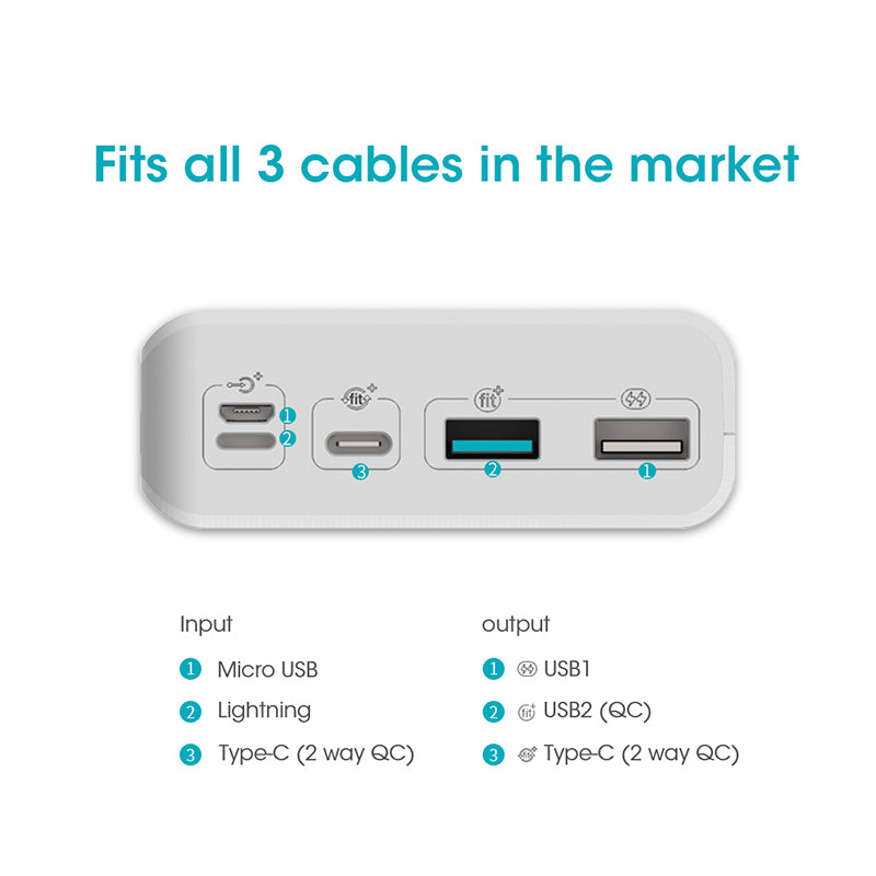 Banque d'alimentation externe portable ROMOSS Sense 8+ de 30000 mAh avec charge rapide bidirectionnelle QC pour téléphones et tablettes