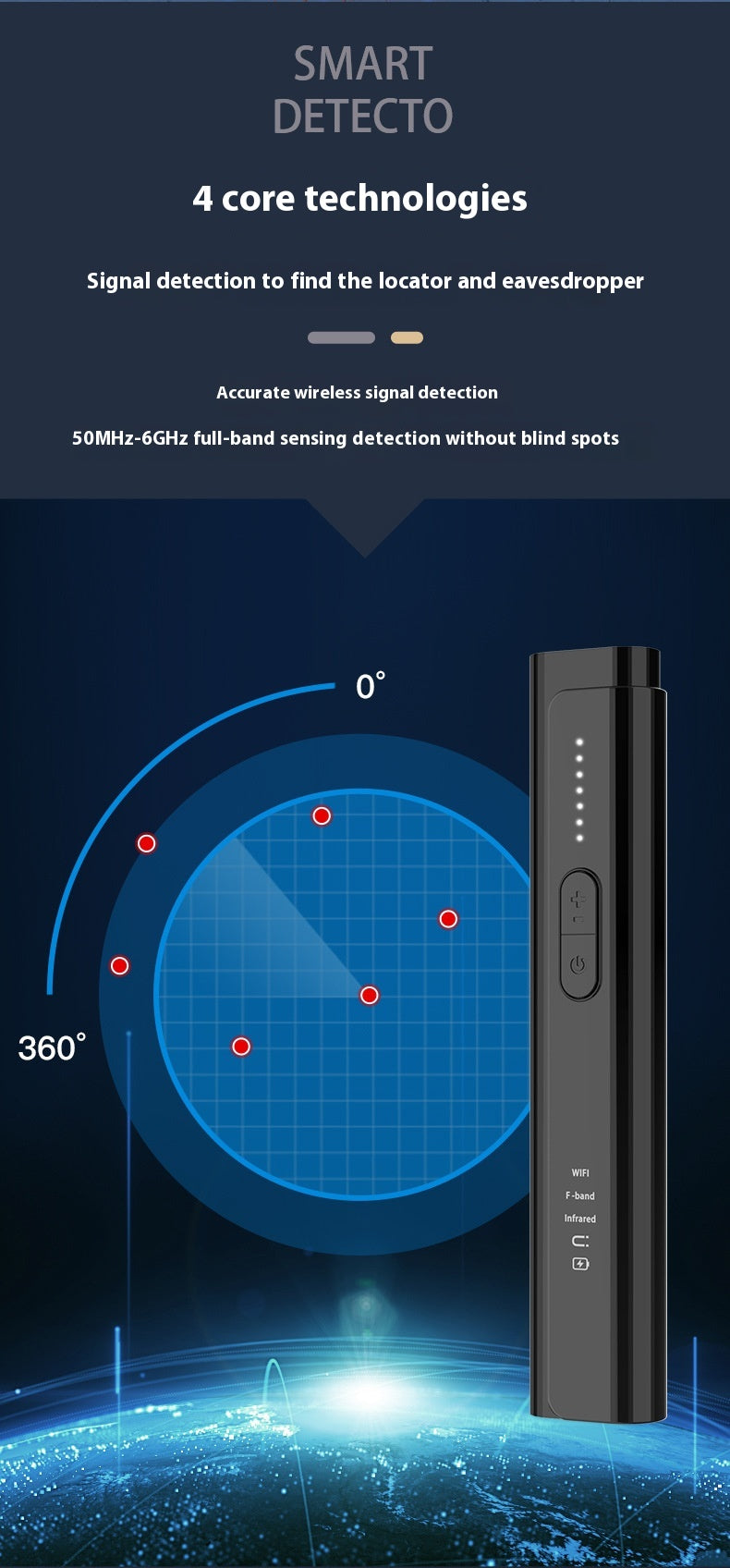 Trendy Signal Search Anti Spy Camera Detector for Modern Living