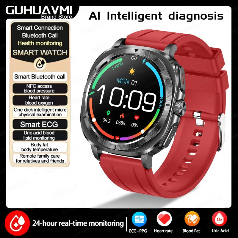 2025 New For Samsung Galaxy Watch 7 Blood Lipids Uric Acid Blood Pressure Body Analysis Smart Watch ECG+PPG Clock Smartwatch Men