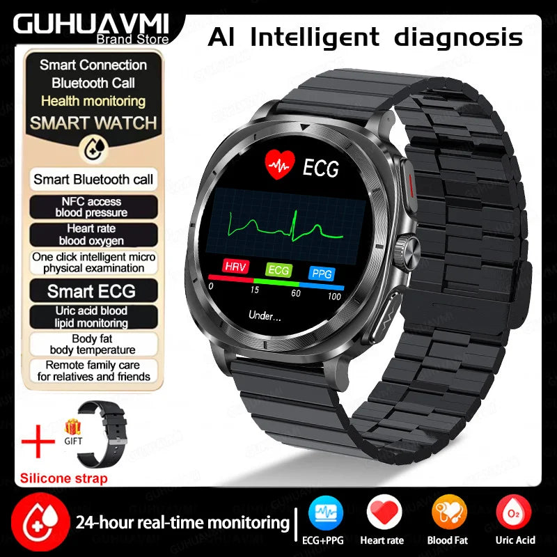 2025 New For Samsung Galaxy Watch 7 Blood Lipids Uric Acid Blood Pressure Body Analysis Smart Watch ECG+PPG Clock Smartwatch Men