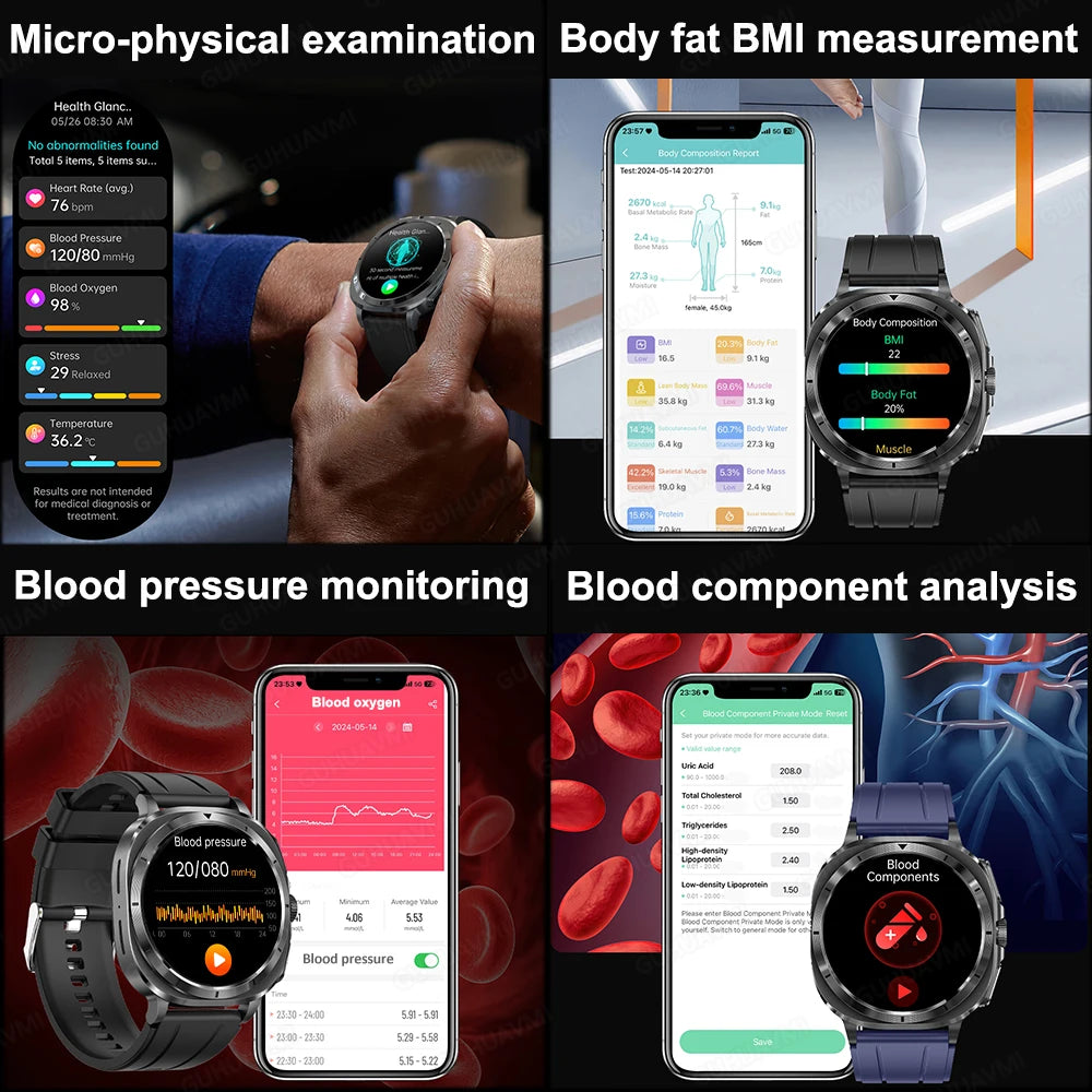 2025 New For Samsung Galaxy Watch 7 Blood Lipids Uric Acid Blood Pressure Body Analysis Smart Watch ECG+PPG Clock Smartwatch Men