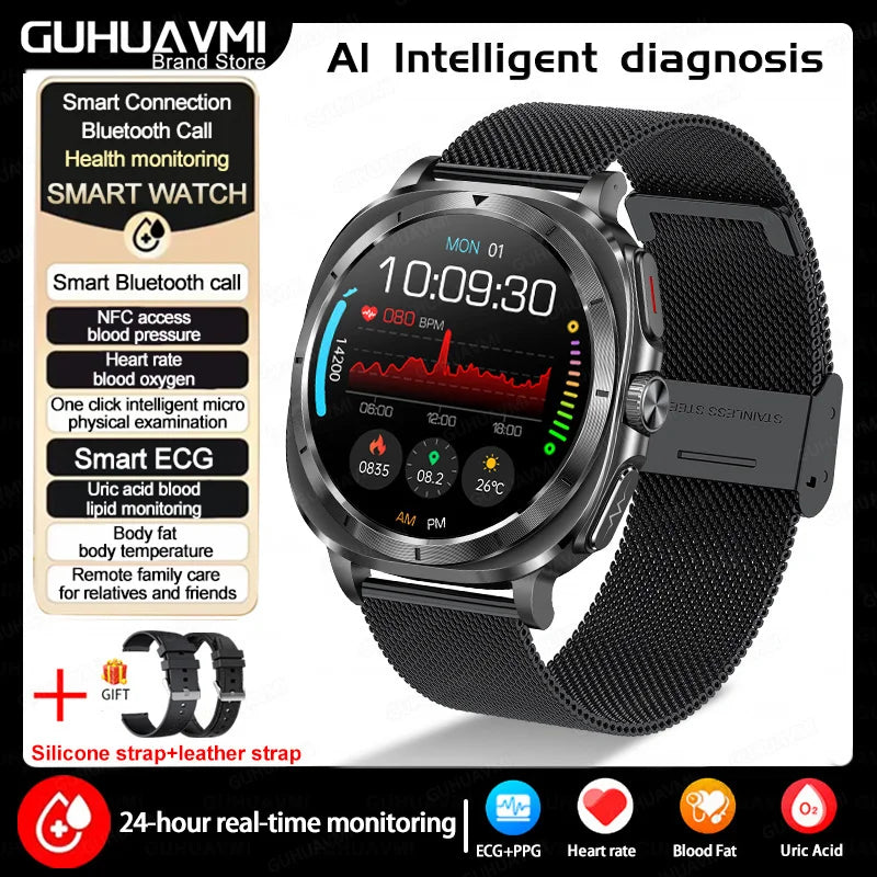 2025 New For Samsung Galaxy Watch 7 Blood Lipids Uric Acid Blood Pressure Body Analysis Smart Watch ECG+PPG Clock Smartwatch Men