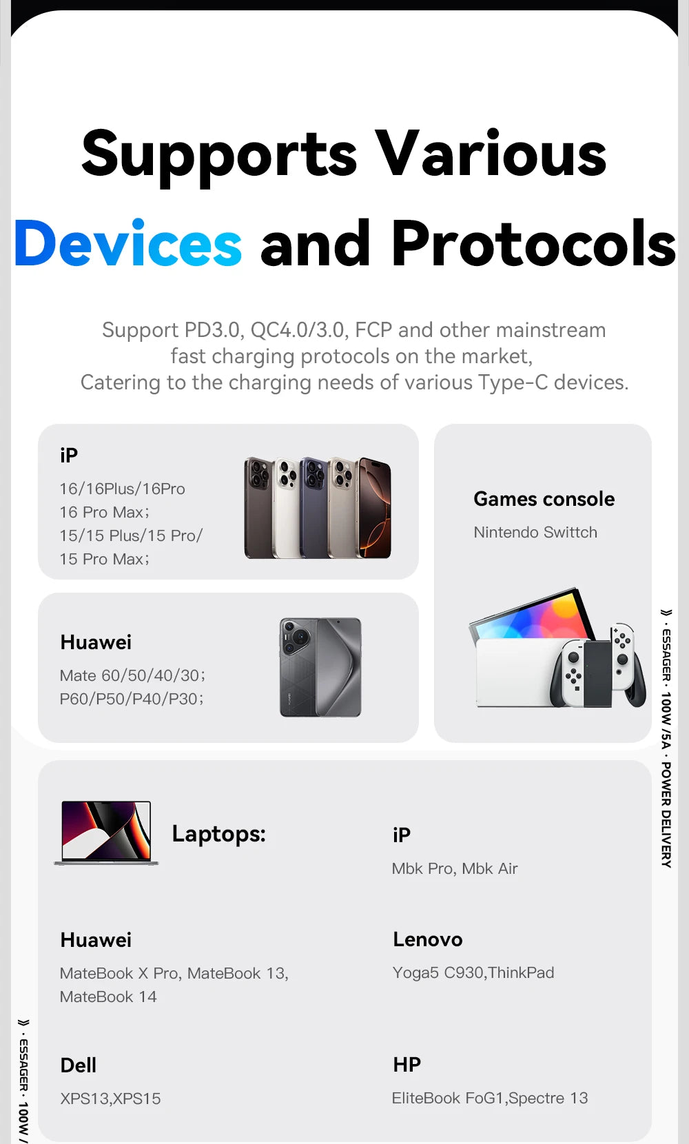 Essager Digital Dispaly USB C Cable For iPhone 16 15 Xiaomi Huawei 100W PD Fast Charging For Macbook iPad Type C to Type C Cable