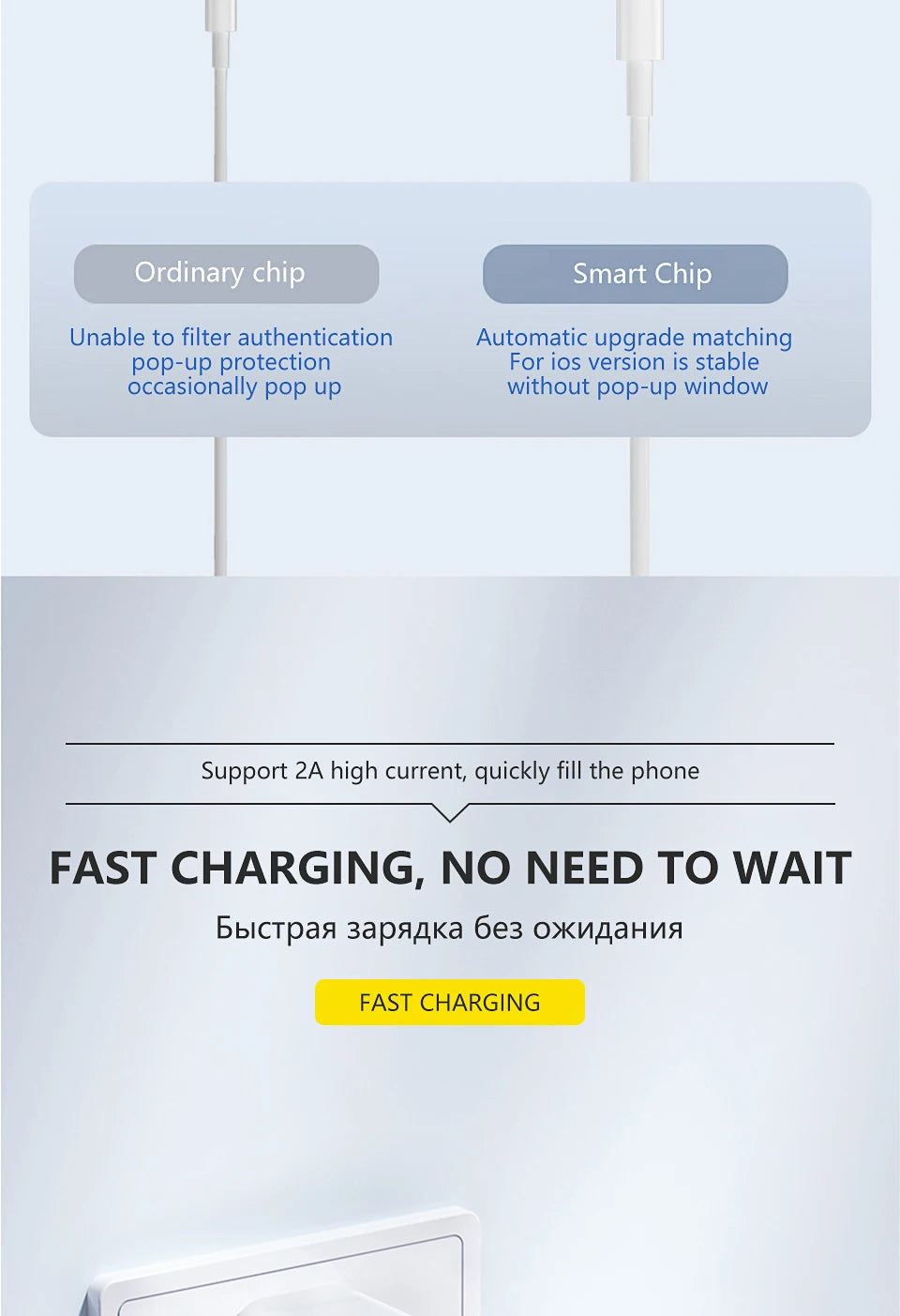 For APPLE USB Cable For iPhone 13 12 11 14 Pro Max XR X XS Max 6S 6 7 8 Plus iPad iPhone Charger Fast Charging Cable Accessories