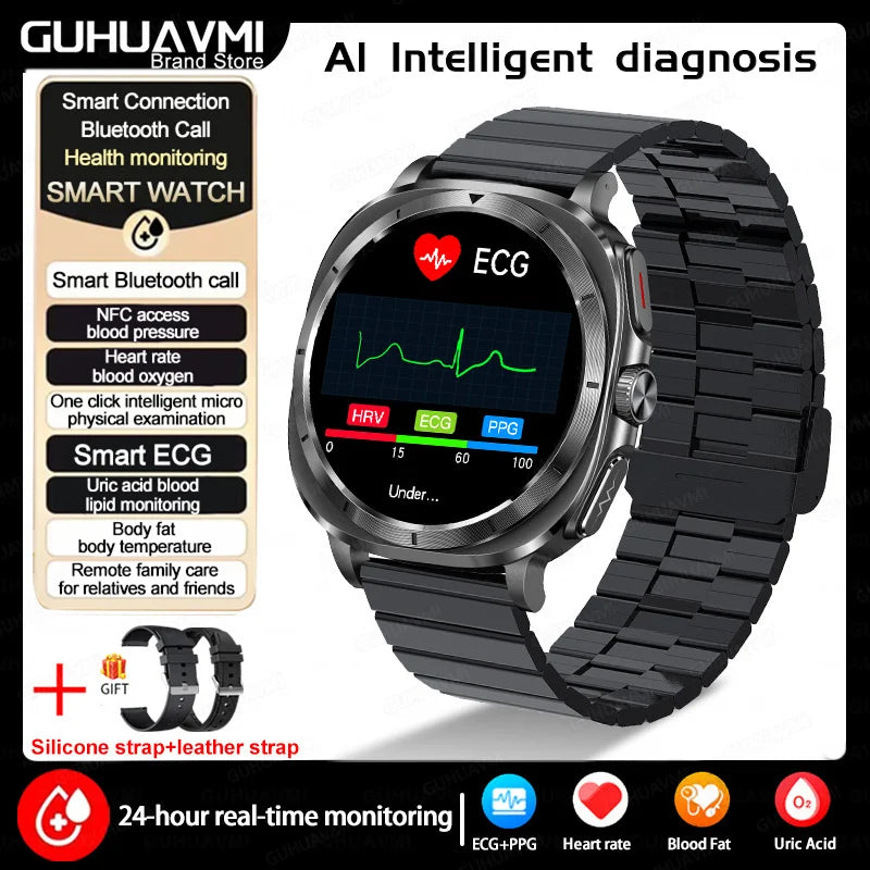 2025 New For Samsung Galaxy Watch 7 Blood Lipids Uric Acid Blood Pressure Body Analysis Smart Watch ECG+PPG Clock Smartwatch Men
