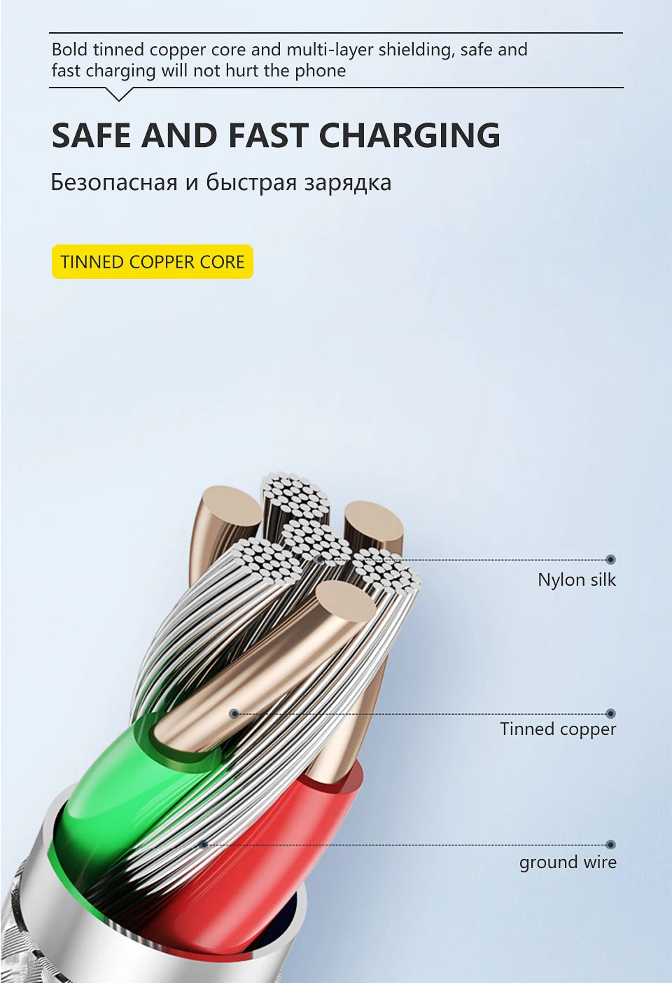 For APPLE USB Cable For iPhone 13 12 11 14 Pro Max XR X XS Max 6S 6 7 8 Plus iPad iPhone Charger Fast Charging Cable Accessories