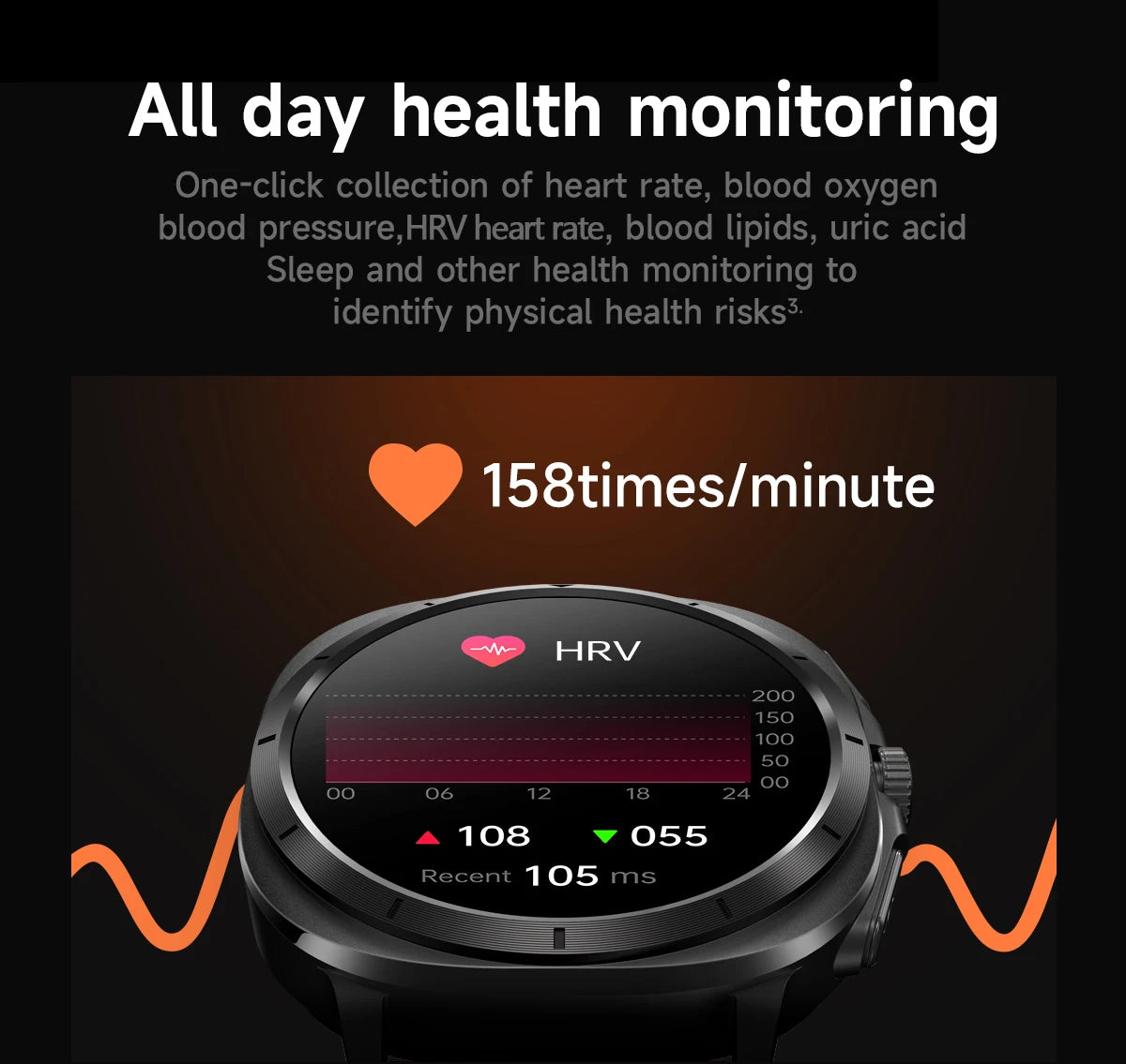 2025 New For Samsung Galaxy Watch 7 Blood Lipids Uric Acid Blood Pressure Body Analysis Smart Watch ECG+PPG Clock Smartwatch Men