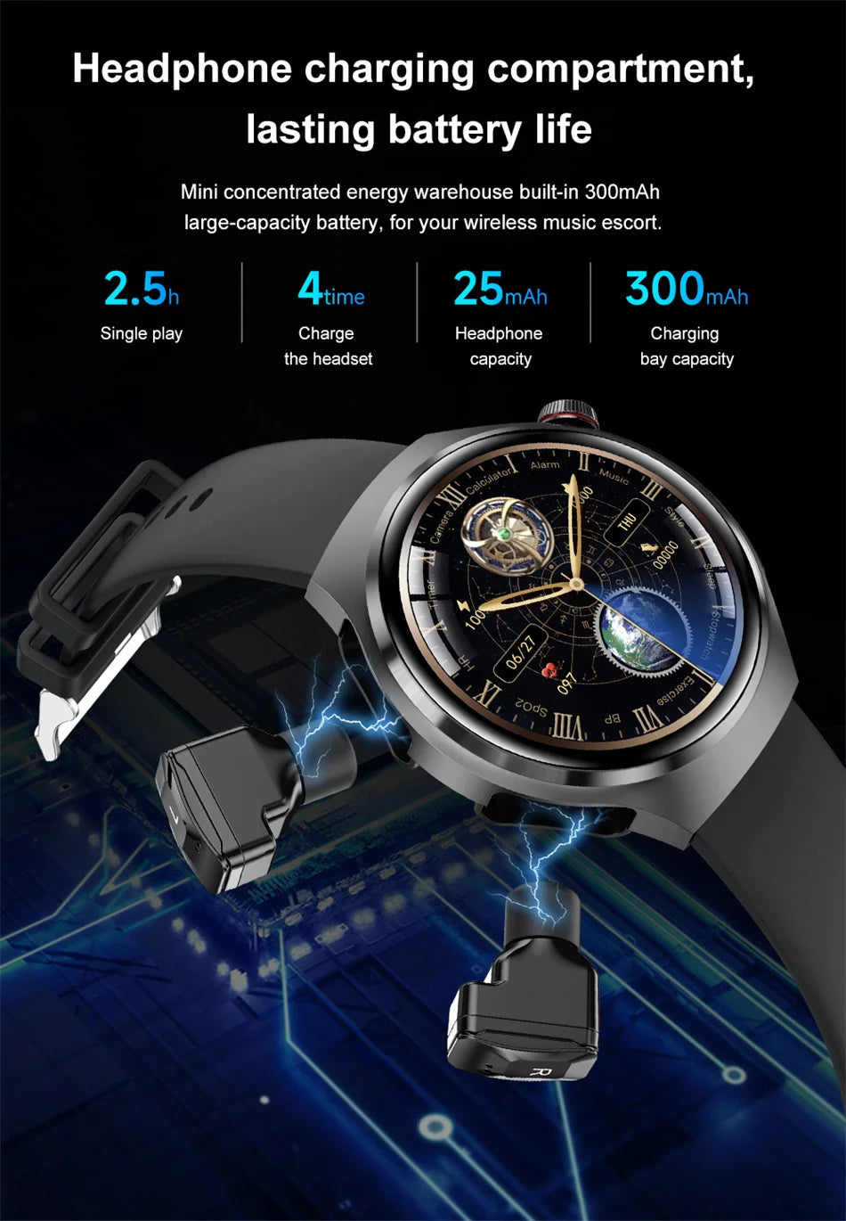2025 New for HUAWEI Original Premium GPS Smart Watch TWS 2 in 1 NFC Bluetooth Call Earphone Heart Rate Waterproof Smart Bracelet