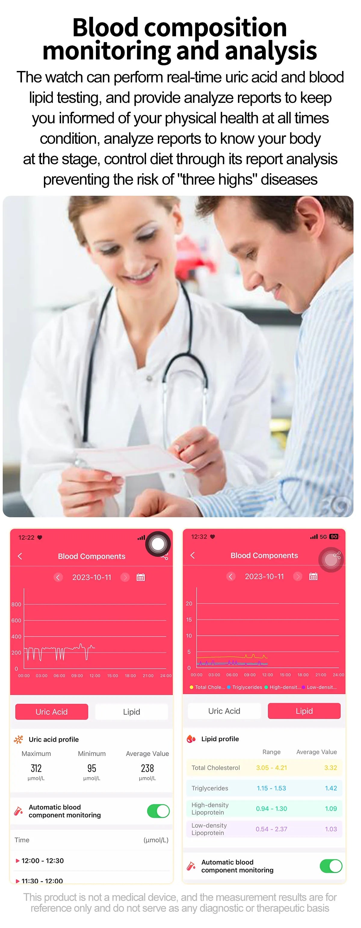 For Xiaomi ECG+PPG Monitoring Smart Watch Women Body Composition Blood Lipid Uric Acid Women Menstrual Health Tracker Smartwatch