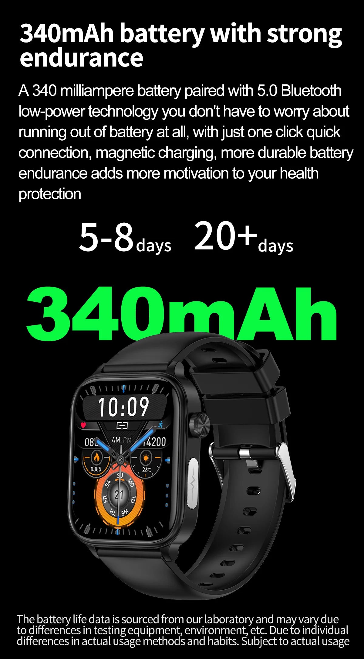 For Xiaomi ECG+PPG Monitoring Smart Watch Women Body Composition Blood Lipid Uric Acid Women Menstrual Health Tracker Smartwatch