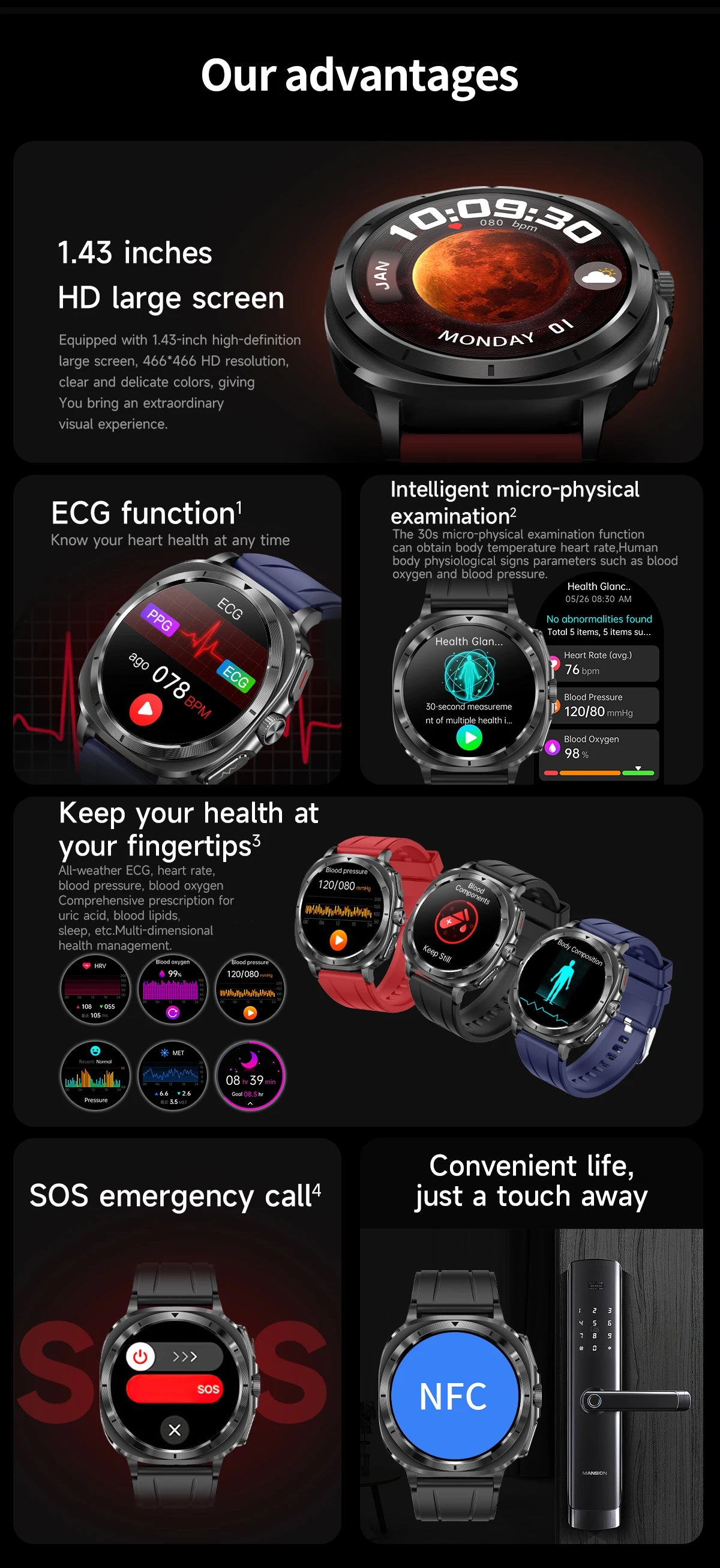 2025 New For Samsung Galaxy Watch 7 Blood Lipids Uric Acid Blood Pressure Body Analysis Smart Watch ECG+PPG Clock Smartwatch Men