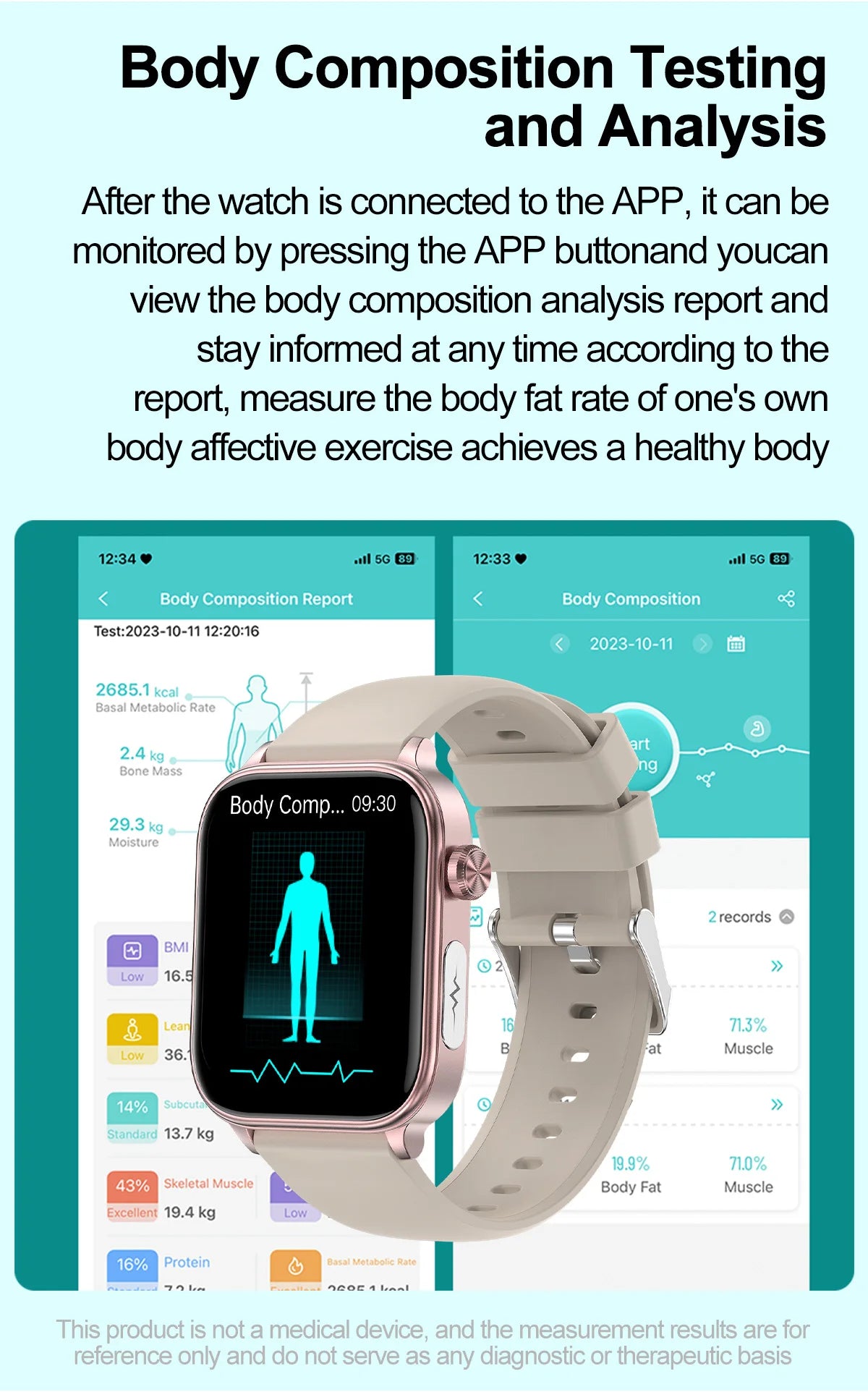 For Xiaomi ECG+PPG Monitoring Smart Watch Women Body Composition Blood Lipid Uric Acid Women Menstrual Health Tracker Smartwatch