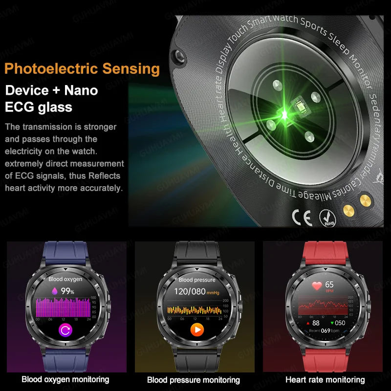 2025 New For Samsung Galaxy Watch 7 Blood Lipids Uric Acid Blood Pressure Body Analysis Smart Watch ECG+PPG Clock Smartwatch Men