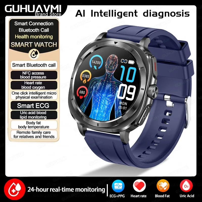 2025 New For Samsung Galaxy Watch 7 Blood Lipids Uric Acid Blood Pressure Body Analysis Smart Watch ECG+PPG Clock Smartwatch Men