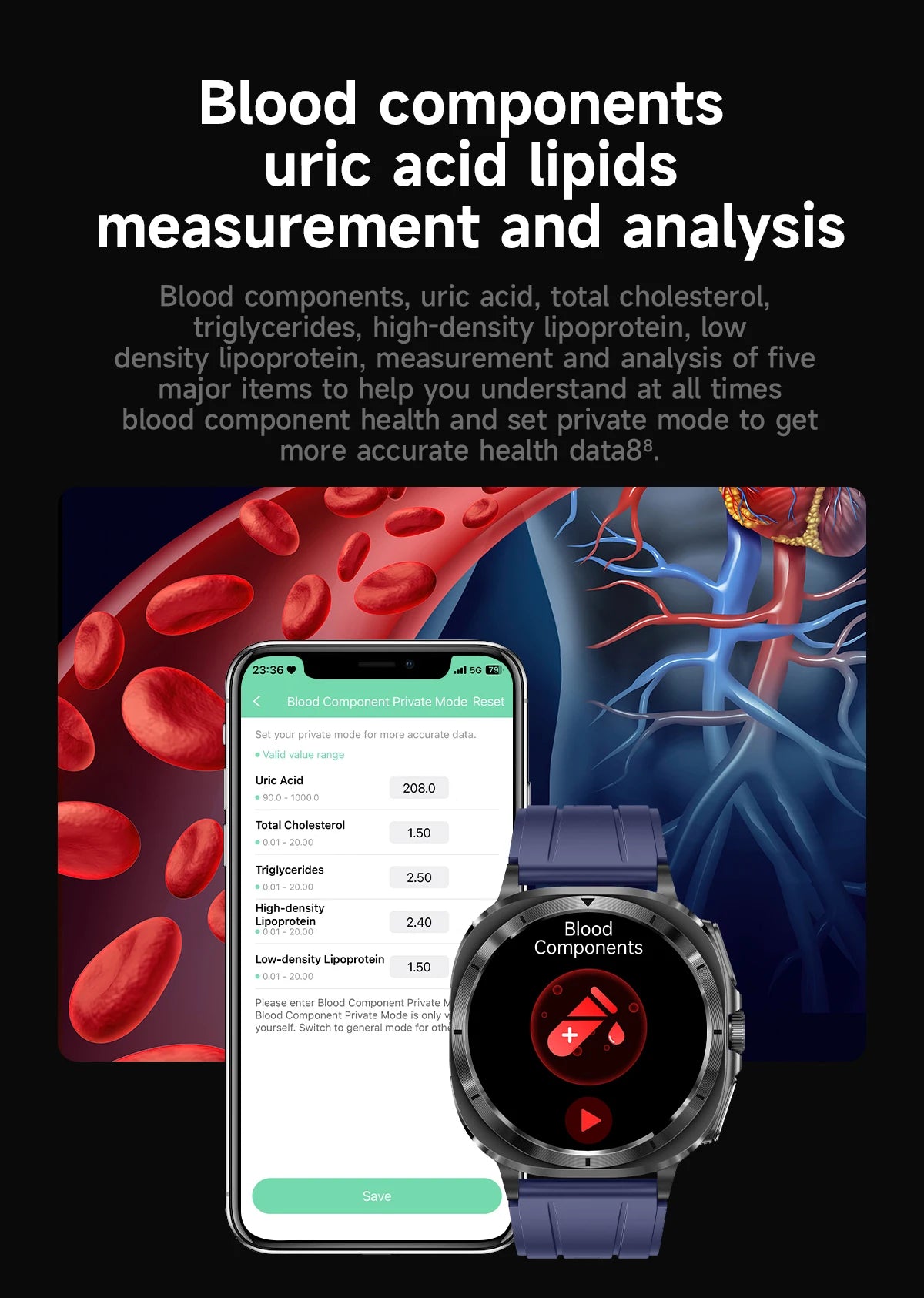 2025 New For Samsung Galaxy Watch 7 Blood Lipids Uric Acid Blood Pressure Body Analysis Smart Watch ECG+PPG Clock Smartwatch Men