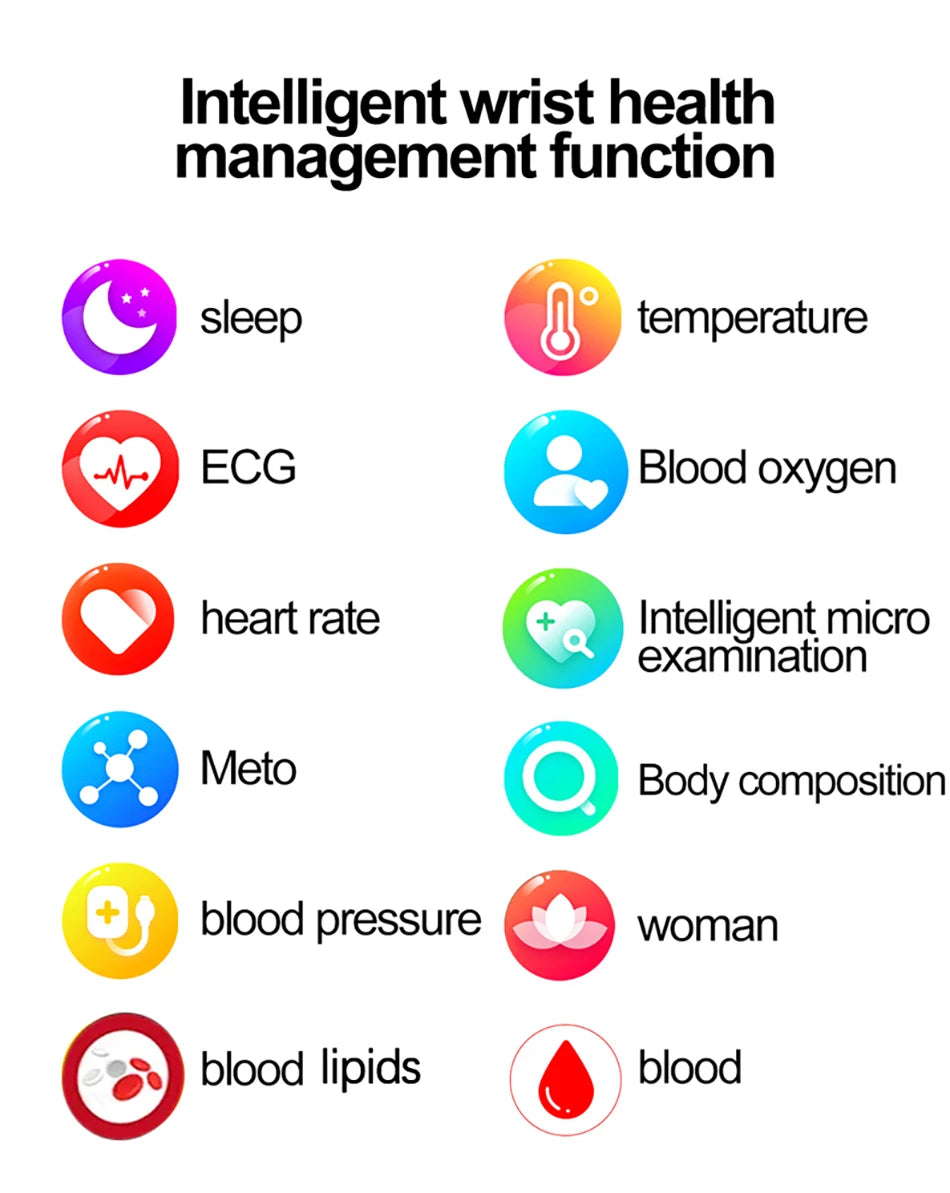 For Xiaomi ECG+PPG Monitoring Smart Watch Women Body Composition Blood Lipid Uric Acid Women Menstrual Health Tracker Smartwatch