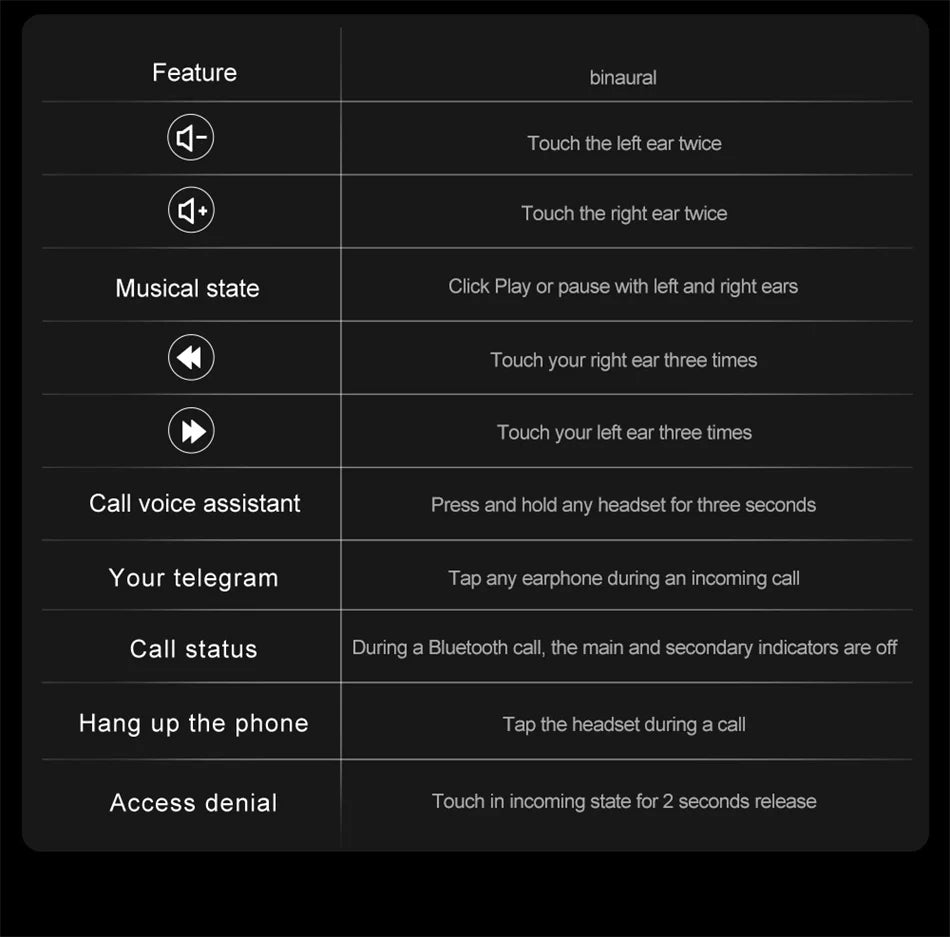 2025 New for HUAWEI Original Premium GPS Smart Watch TWS 2 in 1 NFC Bluetooth Call Earphone Heart Rate Waterproof Smart Bracelet