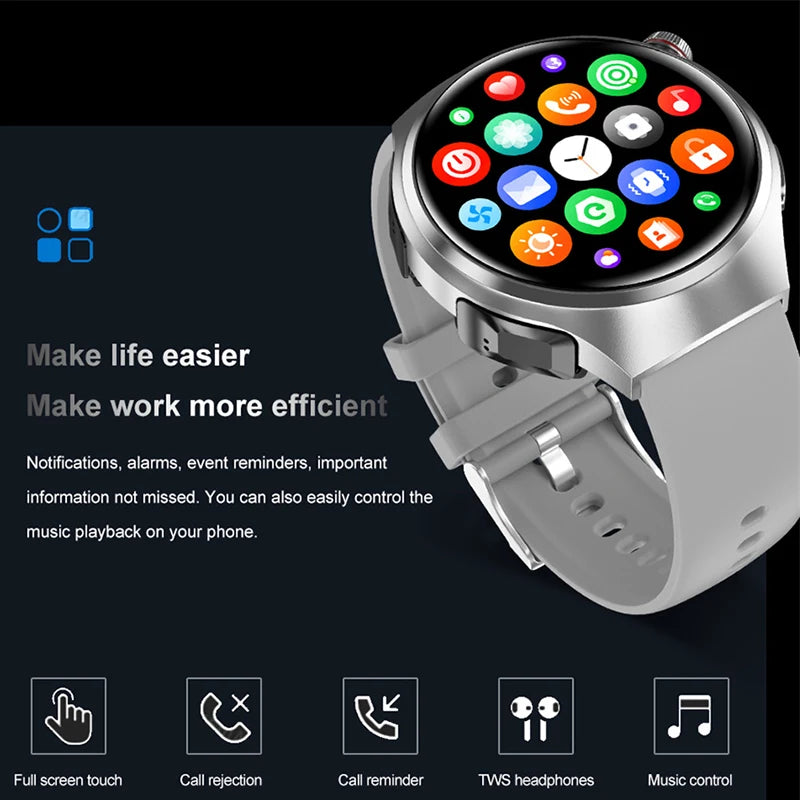 2025 New for HUAWEI Original Premium GPS Smart Watch TWS 2 in 1 NFC Bluetooth Call Earphone Heart Rate Waterproof Smart Bracelet