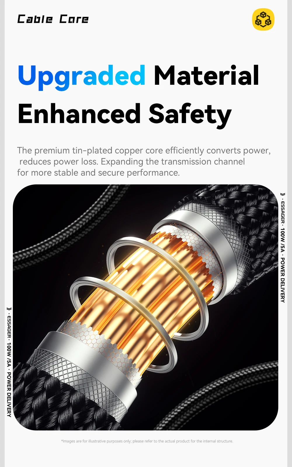 Essager Digital Dispaly USB C Cable For iPhone 16 15 Xiaomi Huawei 100W PD Fast Charging For Macbook iPad Type C to Type C Cable
