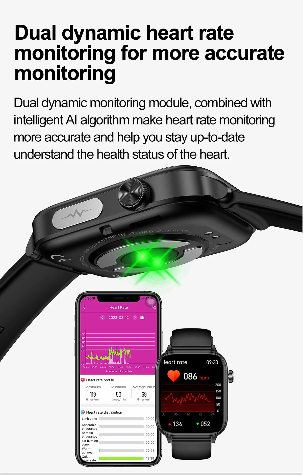 For Xiaomi ECG+PPG Monitoring Smart Watch Women Body Composition Blood Lipid Uric Acid Women Menstrual Health Tracker Smartwatch