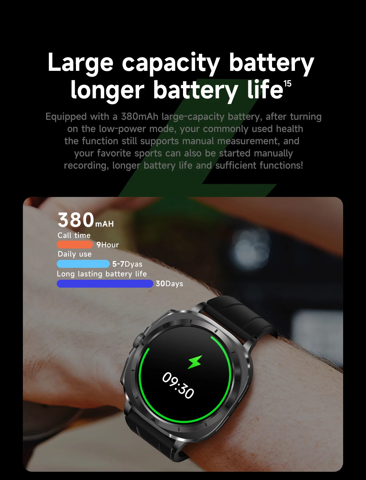 2025 New For Samsung Galaxy Watch 7 Blood Lipids Uric Acid Blood Pressure Body Analysis Smart Watch ECG+PPG Clock Smartwatch Men