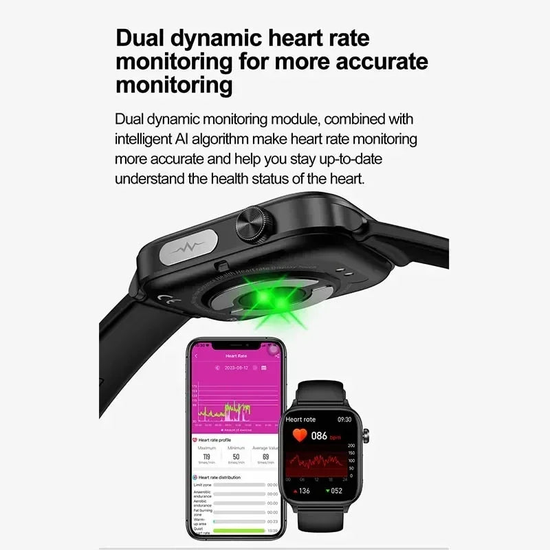 For Xiaomi ECG+PPG Monitoring Smart Watch Women Body Composition Blood Lipid Uric Acid Women Menstrual Health Tracker Smartwatch