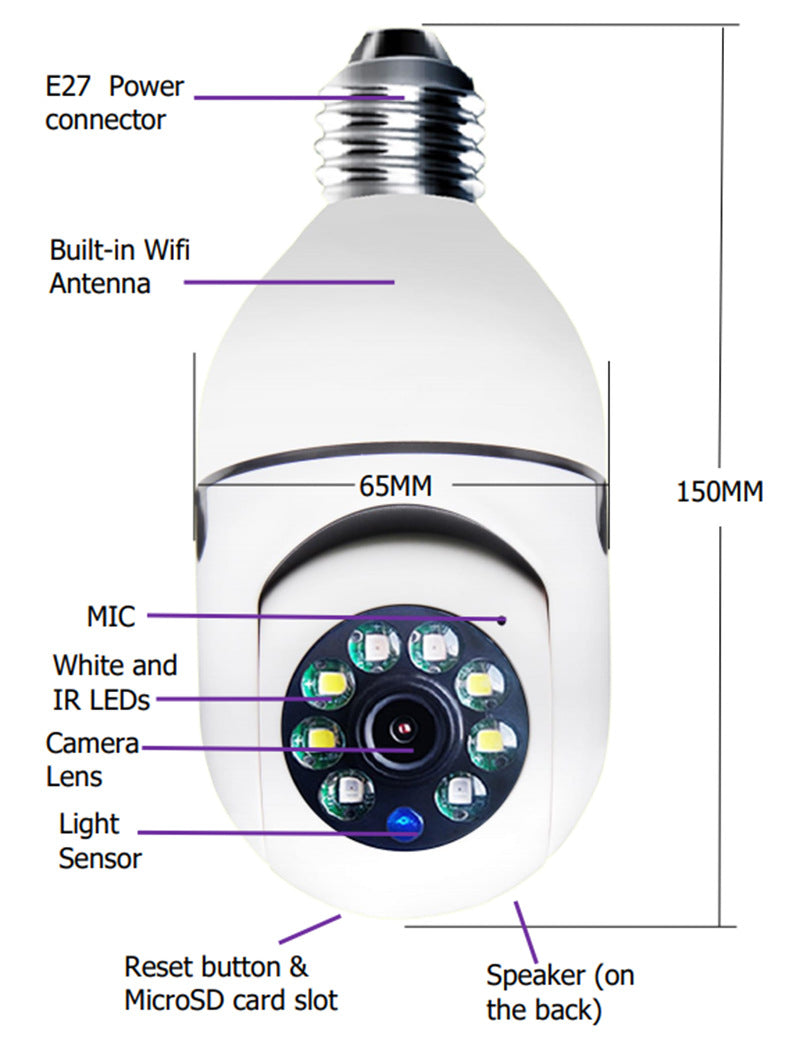 WLAN KAMERA 1080P Glühbirne 4-fach Zoom Kamera E27 Zuhause 5G WLAN Alarm Monitor