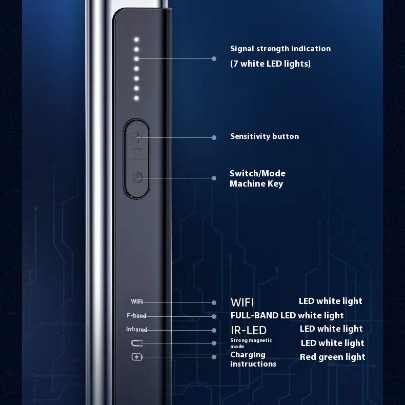 Trendy Signal Search Anti Spy Camera Detector for Modern Living